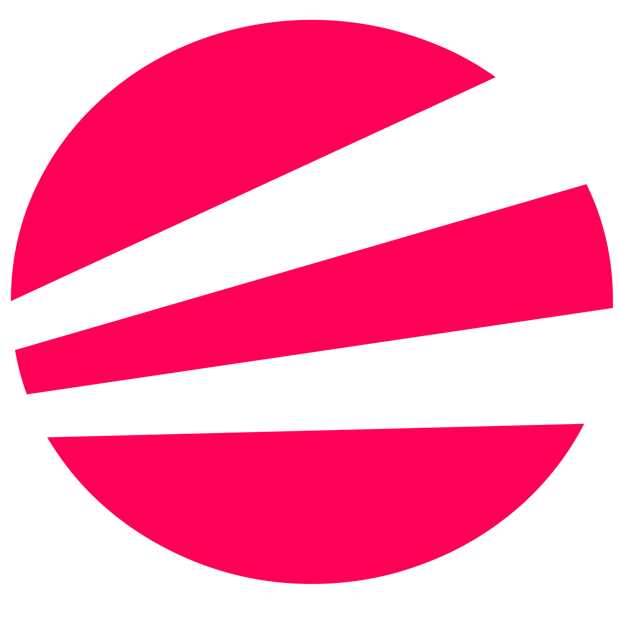 Evo Server Hosting